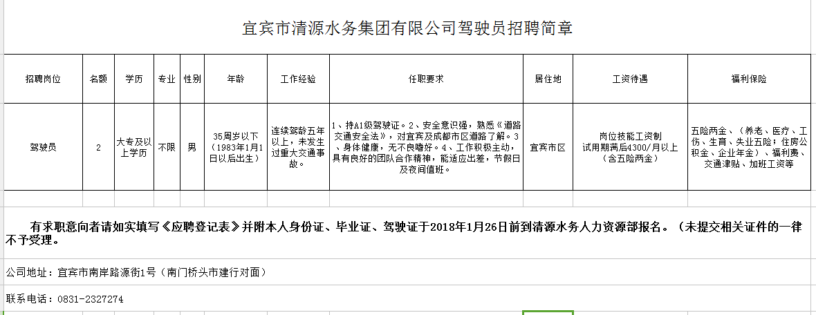 宜賓市清源水務集團有限公司駕駛員招聘簡章