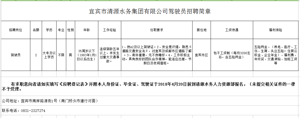 宜賓市清源水務(wù)集團有限公司駕駛員招聘簡章