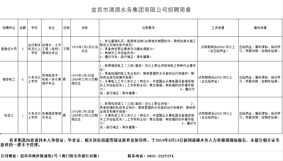 宜賓市清源水務(wù)集團(tuán)有限公司招聘簡章（2019年）