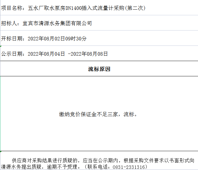 五水廠取水泵房DN1400插入式流量計采購(第二次)流標(biāo)情況公示表