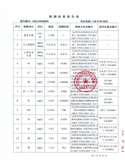 S024-20240509第五水廠出廠水_02.jpg