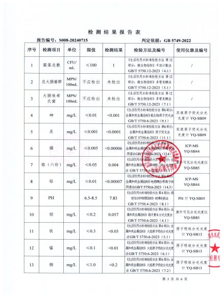 S008-20240715菜壩水廠出廠水_02.jpg